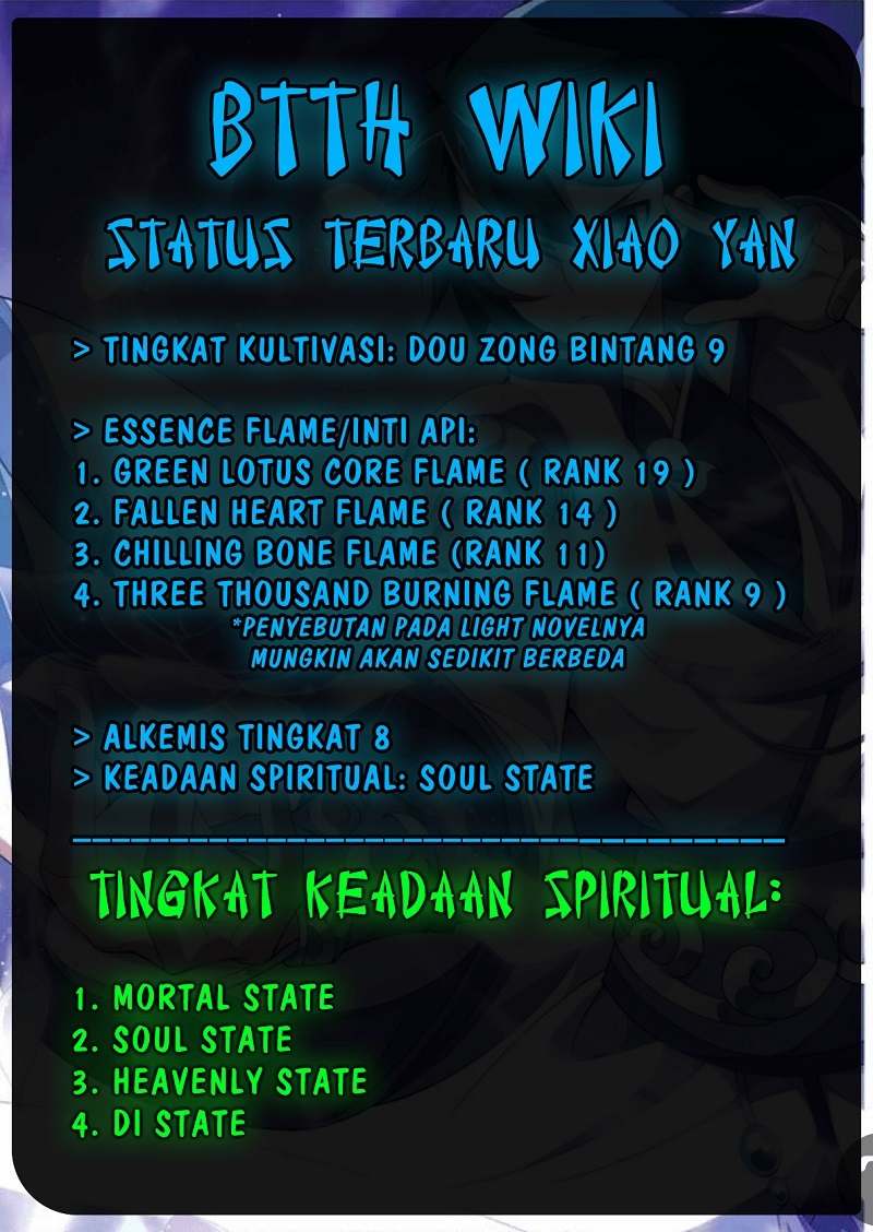 Battle Through the Heavens Chapter 297 Bahasa Indonesia